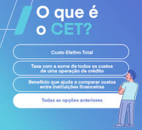 Selo informativo sobre o Custo Efetivo Total CET